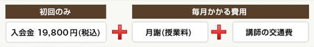 入会金20,000円+月謝（授業料）+講師の交通費