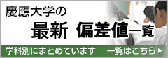 慶應義塾大学の2016年度偏差値一覧