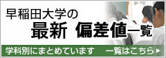 早稲田大学の2016年度偏差値一覧